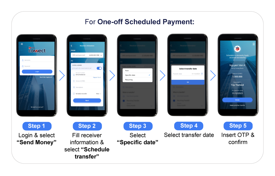 recurring transfer e1