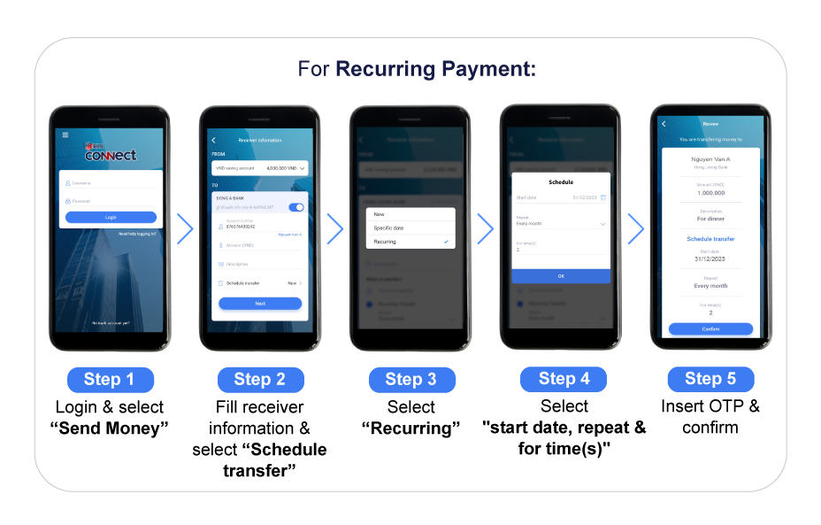 recurring transfer e2